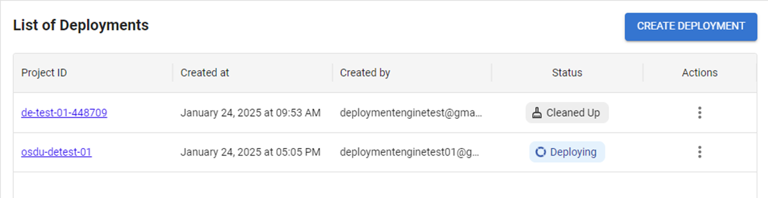 Deployment Engine Guide - Deployment Engine